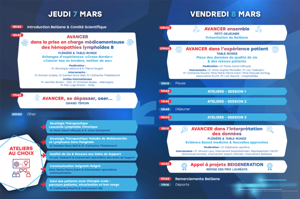 HeMotion 2024 - Pré-programme